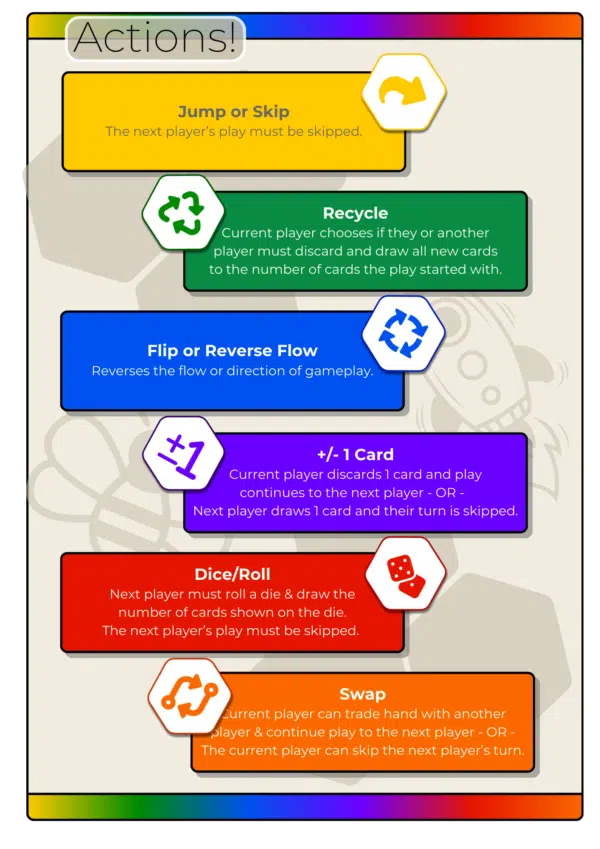 Base6 Card Game - Launch Pack - Image 13